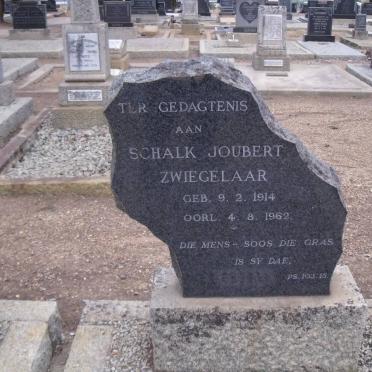 Zw - Surnames starting with the letters Zw