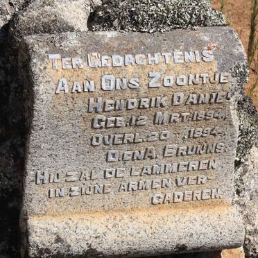 BRUIJNS Hendrik Daniel 1894-1894