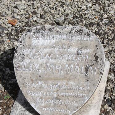 MALAN Elizabeth Johanna