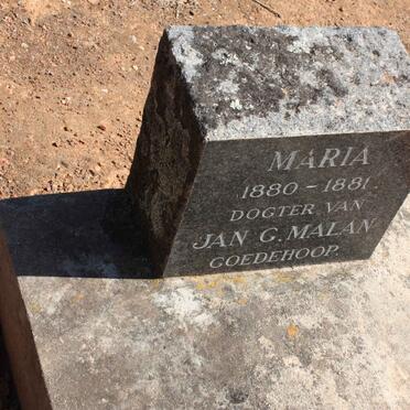 MALAN Maria 1880-1881