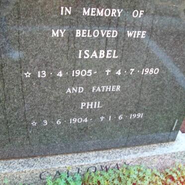 GALLOWAY Phil 1904-1991 & Isabel 1905-1980