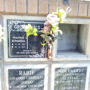 GROENEWALD :: RABIE :: WOLFAARDT :: THERON