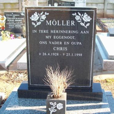 MOLLER Chris 1928-1998