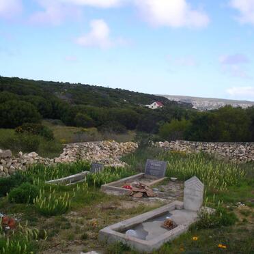 3. Overview