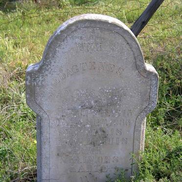 CRONJE ? 1815-1936