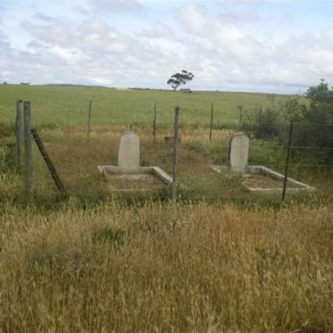 2. Oorsig