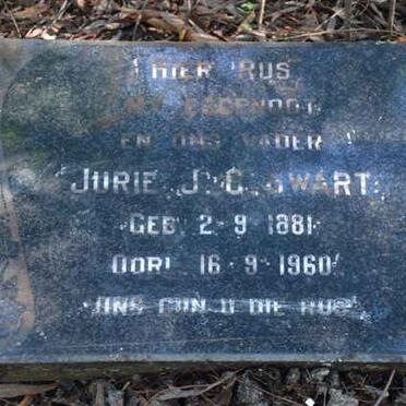 SWART Jurie J.C. 1881-1960