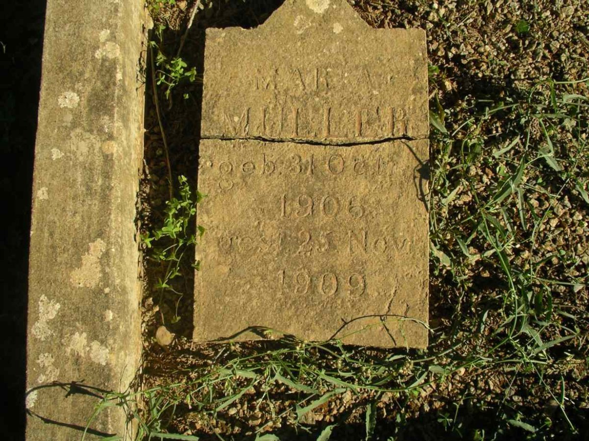 MULLER Maria 1906-1909