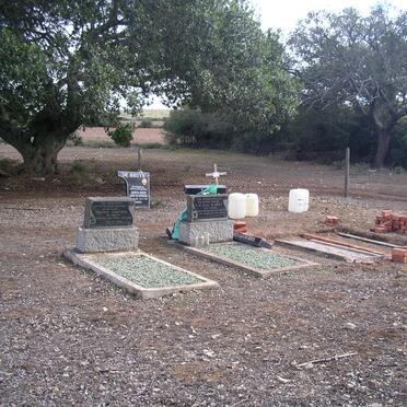 2. Overview
