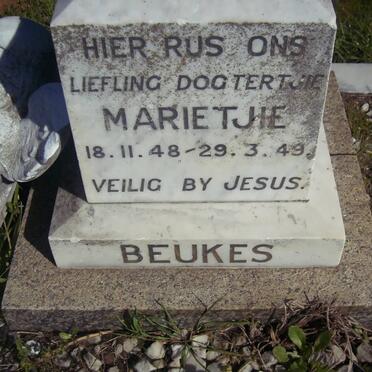 BEUKES Marietjie 1948-1949
