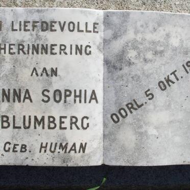 BLUMBERG Anna Sophia nee HUMAN -1933
