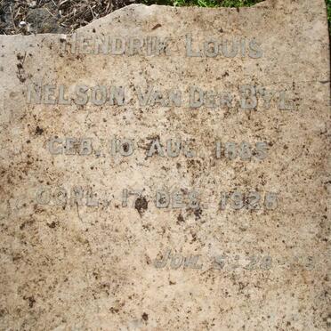 BYL Hendrik Louis Nelson, van der 1885-1928