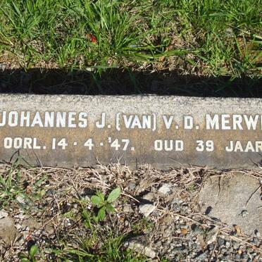 MERWE Johannes J., v.d. -1947