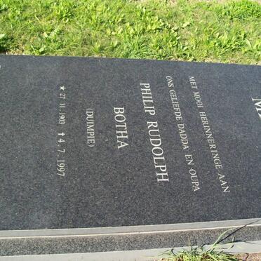 MILLER Philip Rudolph Botha 1903-1997