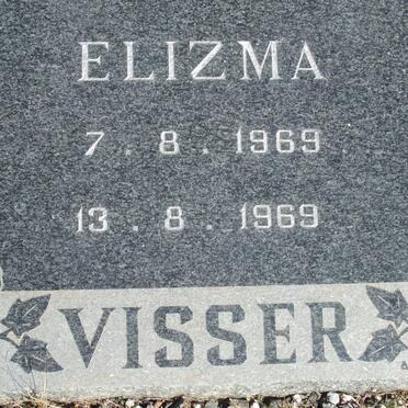 VISSER Elizma 1969-1969