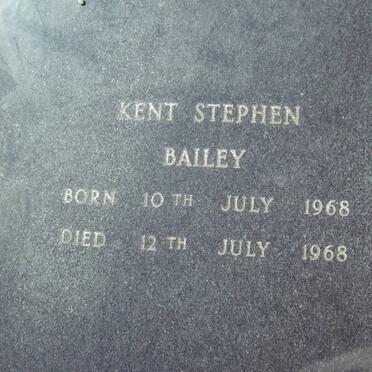 BAILEY Kent Stephen 1968-1968