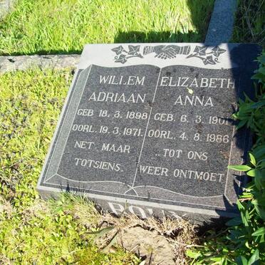 ROUX Willem Adriaan 1898-1971 &amp; Elizabeth Anna 1901-1986