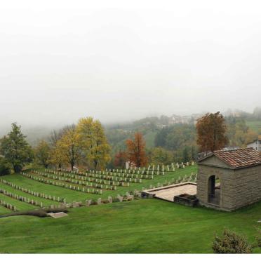 18. Overview