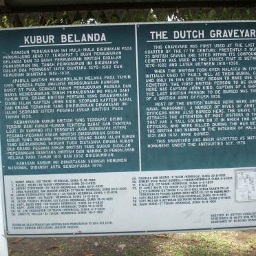2. Notice Board