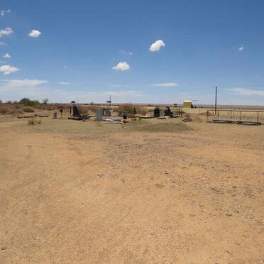 3. OVERVIEW / OORSIG