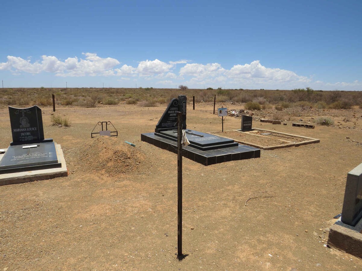 1. OVERVIEW / OORSIG