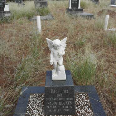 BEUKES Nadia 1969-1970