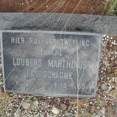 LABUSCHAGNE Lourens Marthinus 1965-1965