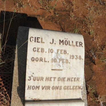 MOLLER Giel J. 1938-1938