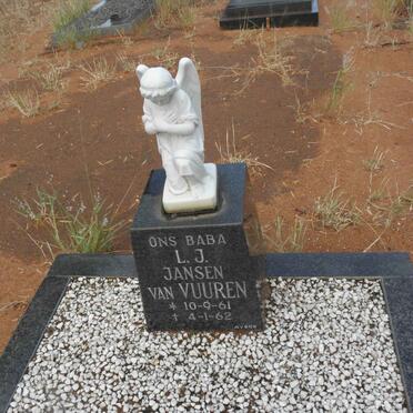 VUUREN L.J., Jansen van 1961-1962