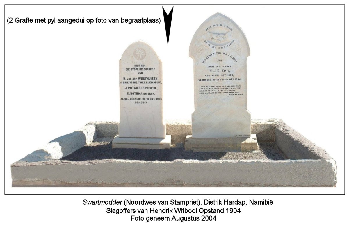 SMIT :: POTGIETER :: VAN DER WESTHUIZEN :: BOTHMA