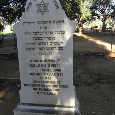 Sw - Surnames beginning with the letters Sw