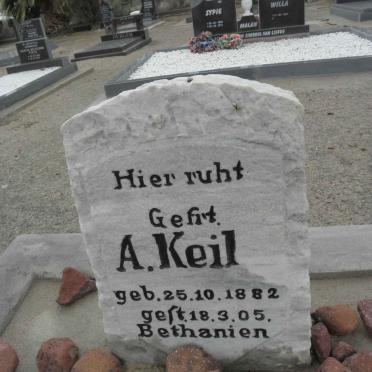 KEIL A. 1882-1905