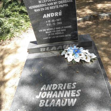 BLAAUW Andries Johannes 1941-2012 :: BLAAUW André 1977-2003