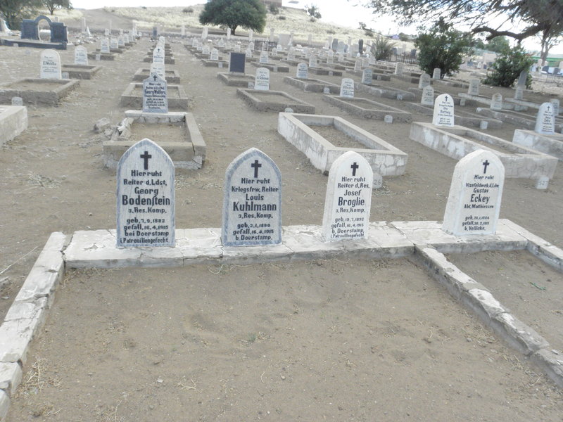 3. Overview