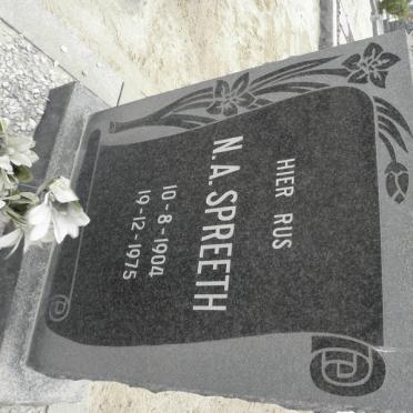 SPREETH N.A. 1904-1975