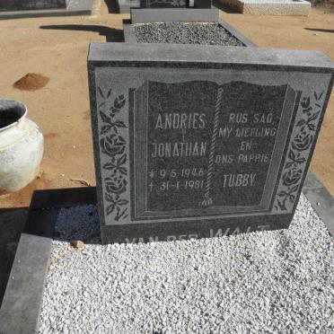 WALT Andries Jonathan, van der 1946-1981