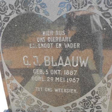 BLAAUW G.J. 1887-1967