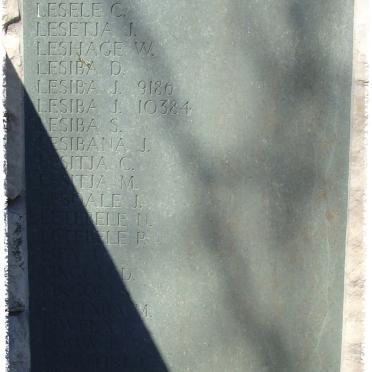 05. Name list