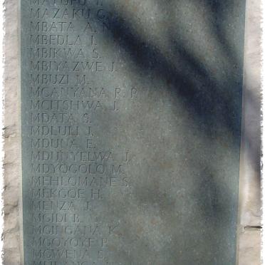 08. Name list