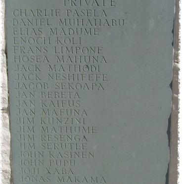 04. Name list