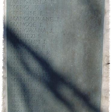 07. Name list