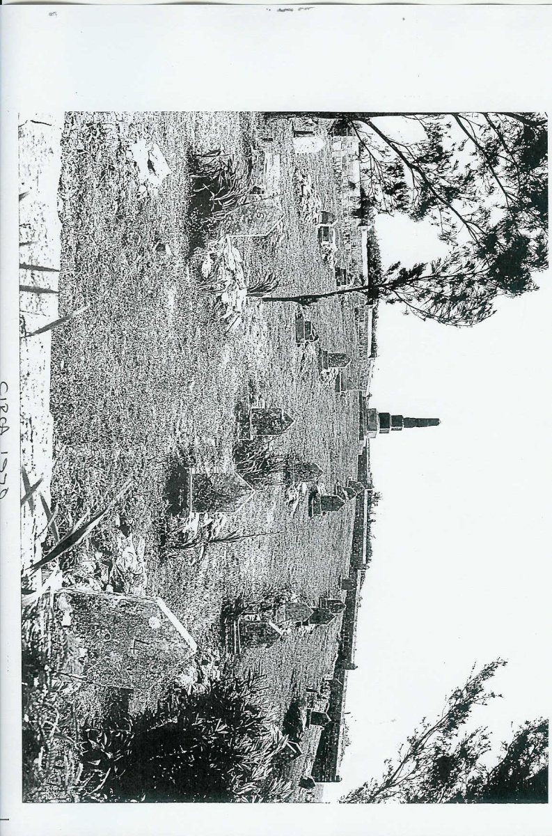 05. Overview on Boer War Monument