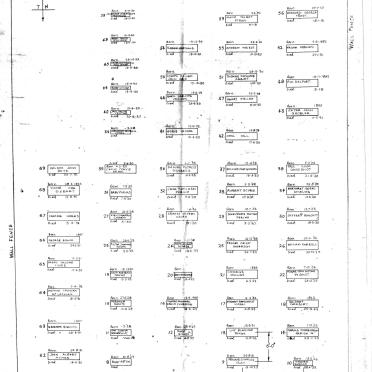 3. Cemetery layout
