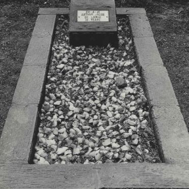 LANGE Arthur Jacob, de -1941
