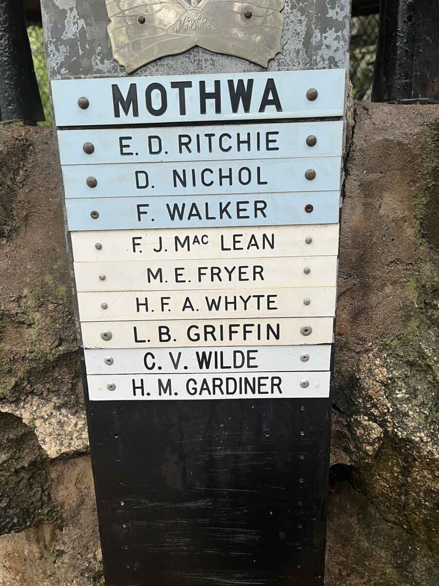 13. Name List of MOTHWA